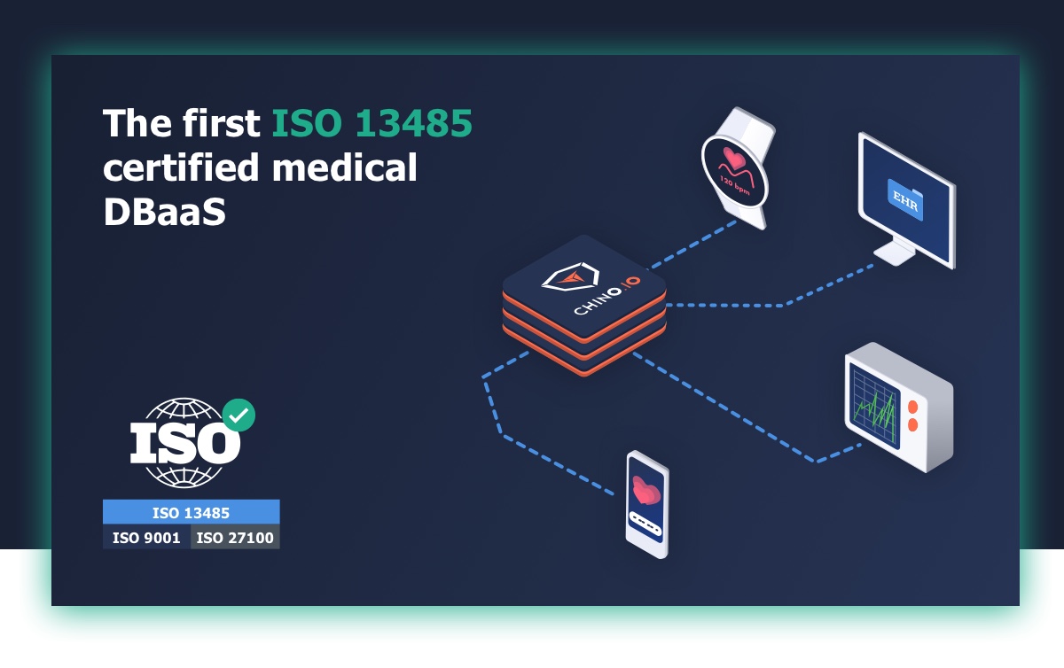 Chino.io - The first ISO 13485 certified Database as a Service (DBaaS) for Medical Data