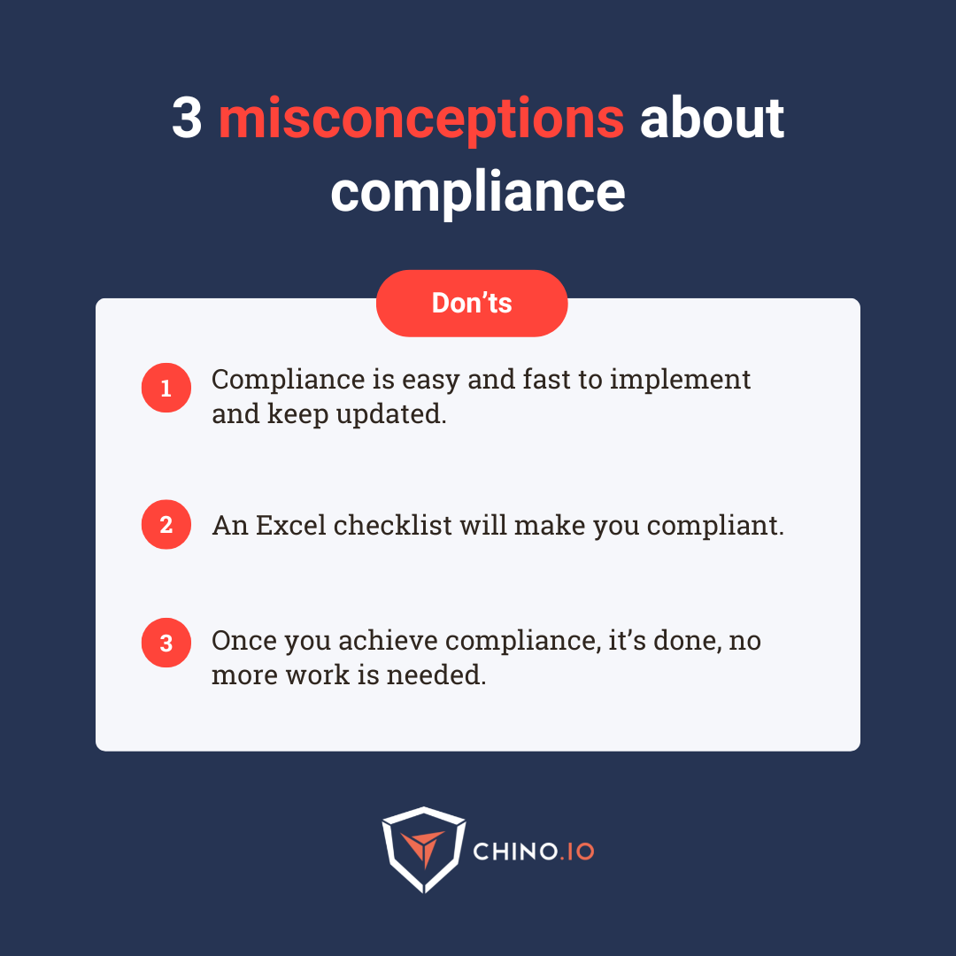 A 3 steps scheme the explains the main misconceptions about GDPR compliance