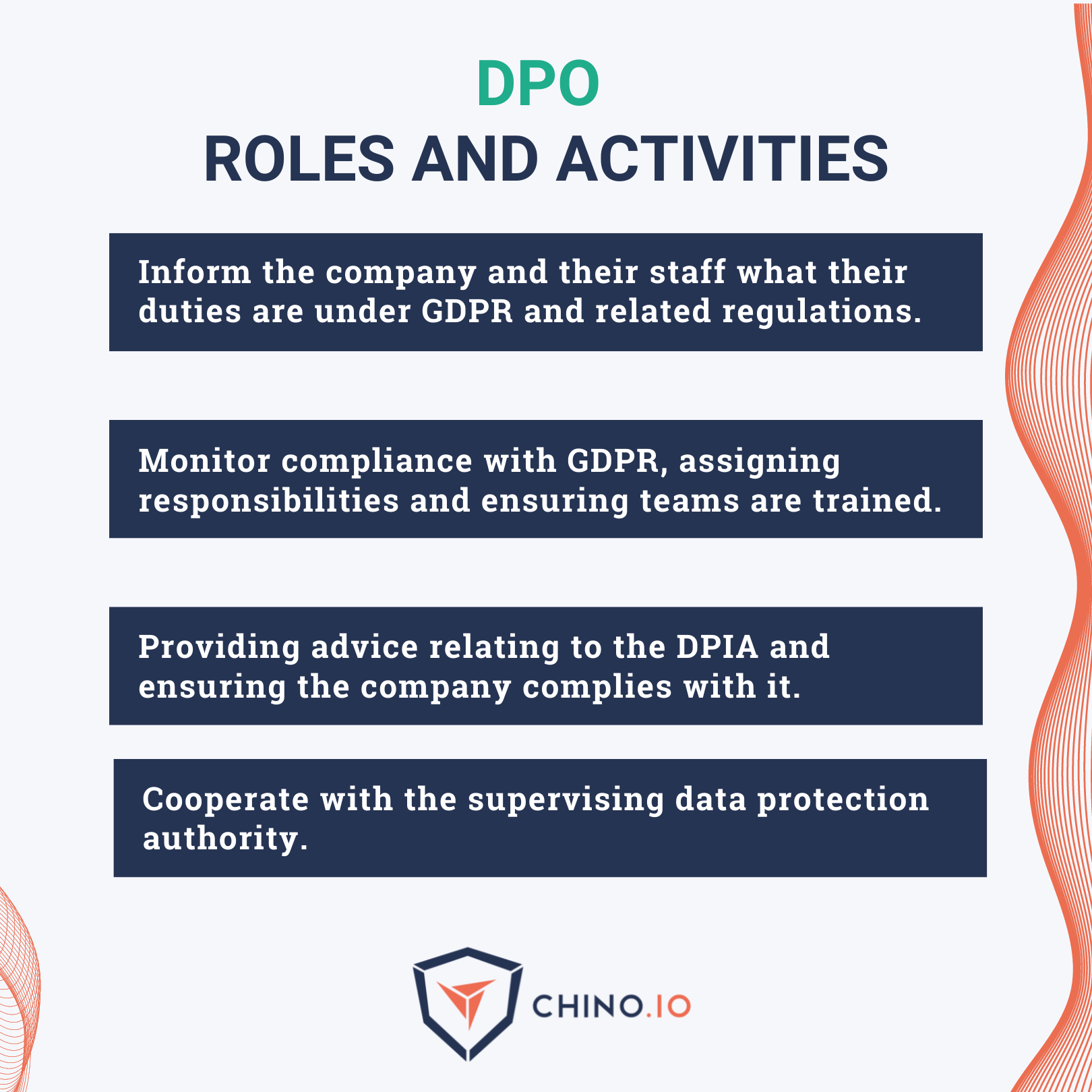4 boxes that explains the DPO role and activities