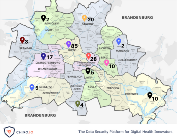 Healthcare startups berlin ecosystem